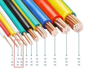 Fios Eléctricos